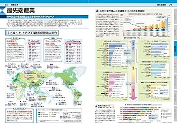 【裁断済み】今がわかる時代がわかる世界地図. 2024年版 Amazon.co.jp: 今がわかる時代がわかる 世界地図 2024年版 (2024